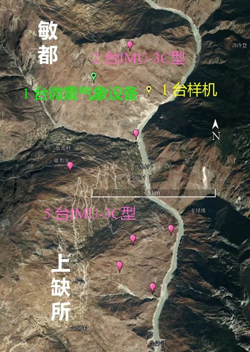 Project Investigation